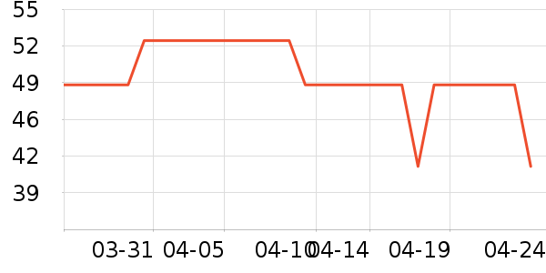 Ůʿ�ڿ���ʷ�۸�