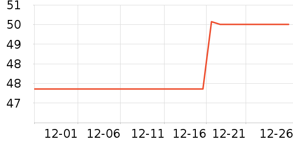 ������������/˪��ʷ�۸�