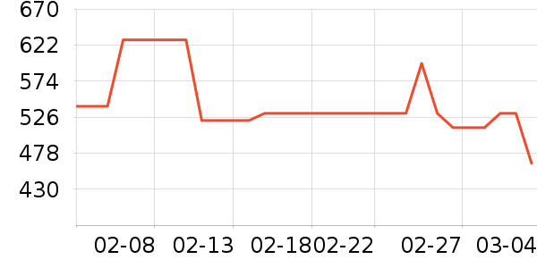 �Ϳ��˶�Ь��ʷ�۸�