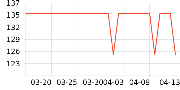 �˶��п�/������ʷ�۸�