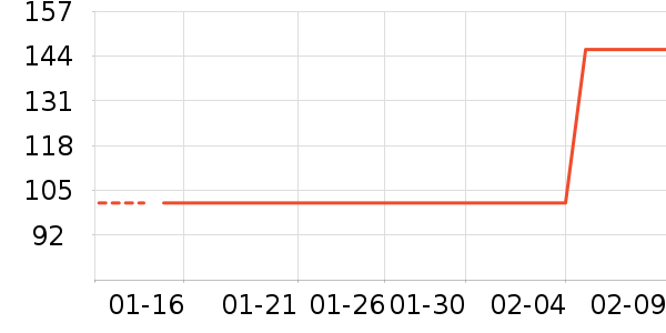 һҶ�����廤����װ��ʷ�۸�