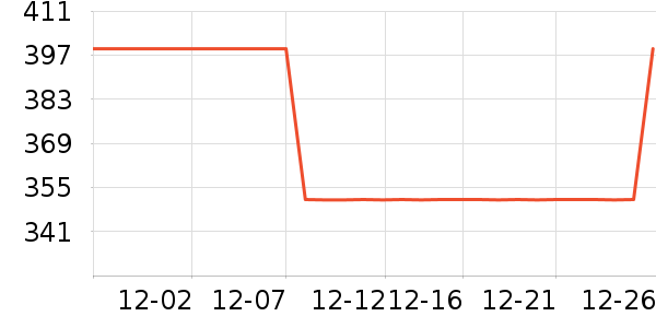 ʨ��������ʷ�۸�