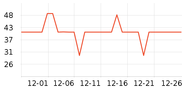 ��ά��������/˪��ʷ�۸�