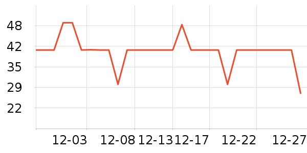 ��ά��������/˪��ʷ�۸�