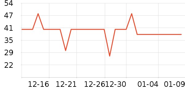 ��ά��������/˪��ʷ�۸�