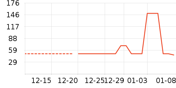 ��ͯЬ�����ʷ�۸�