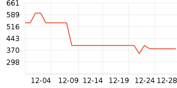 ��˹�˶�Ь��ʷ�۸�