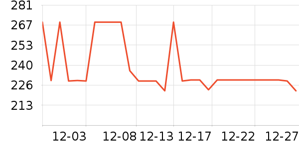 ����������ͯ������ʷ�۸�