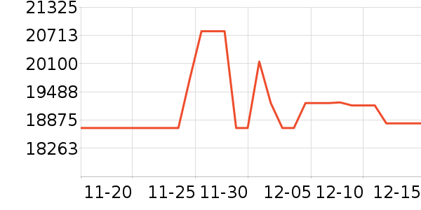 ��������ʷ�۸�