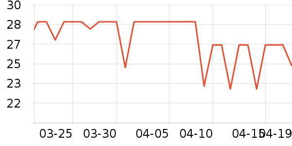 ���������������ʷ�۸�