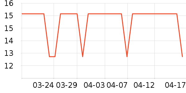 ܷ�ྻ��๤����ʷ�۸�