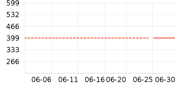 �ܱ�����������ʷ�۸�