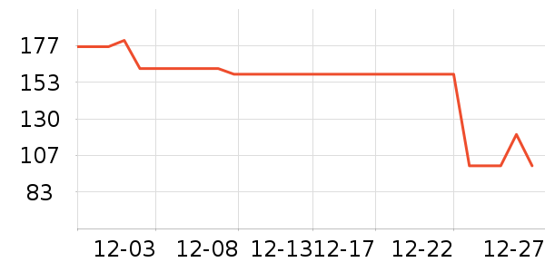 ����ū���п���ʷ�۸�