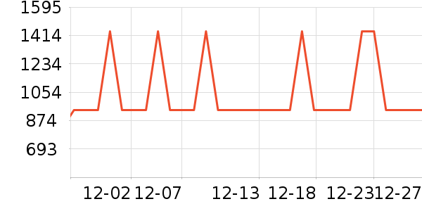 �¿�˹��ˮ����ʷ�۸�