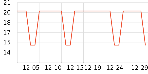 �������������ʷ�۸�