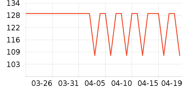 ��ƥ��˫�����ʷ�۸�