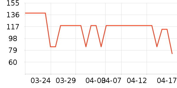 ��ͯ�˶�Ь��ʷ�۸�