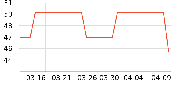 �˶�����Ӿ����ʷ�۸�