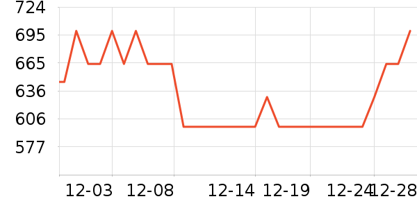 �����Ʊڻ���ʷ�۸�