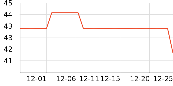 ����ū�ֻ���������ʷ�۸�