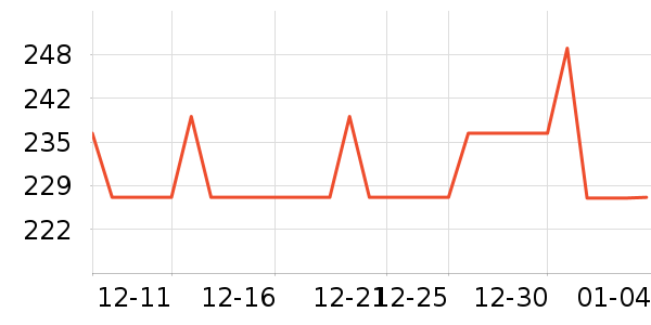 ��è��������������ʷ�۸�