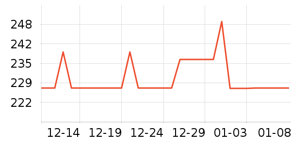 ��è��������������ʷ�۸�