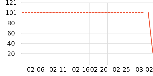 �ϼ��˱�ů������ʷ�۸�