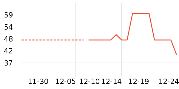 �ӹ�����ʳ��ʷ�۸�