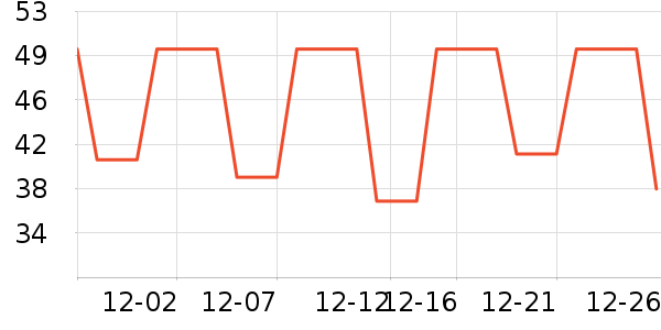 ��������;����ʷ�۸�