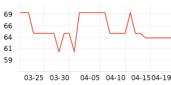 �տ�ˮ��/ˮ����ʷ�۸�