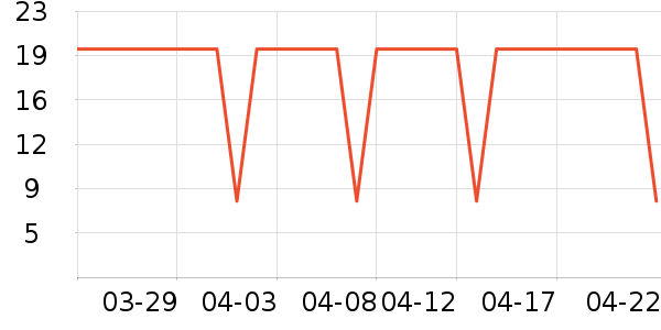 ��������/���/�����ʷ�۸�