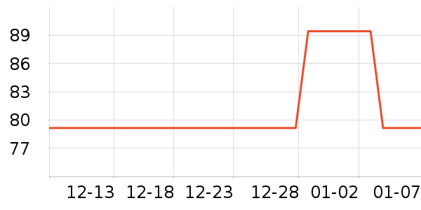 ȫ��ʱ��ë��/ԡ��/ԡ����ʷ�۸�