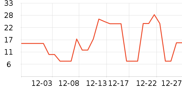 ϴ��Һ��ʷ�۸�