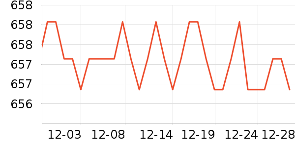 ��������������ʷ�۸�