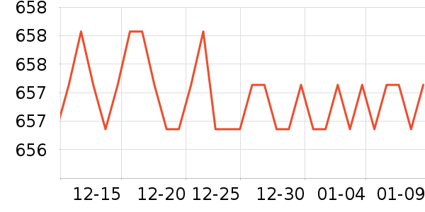 ��������������ʷ�۸�