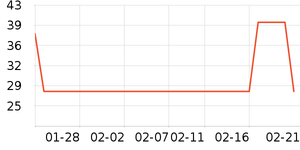 ��֮����/������ʷ�۸�