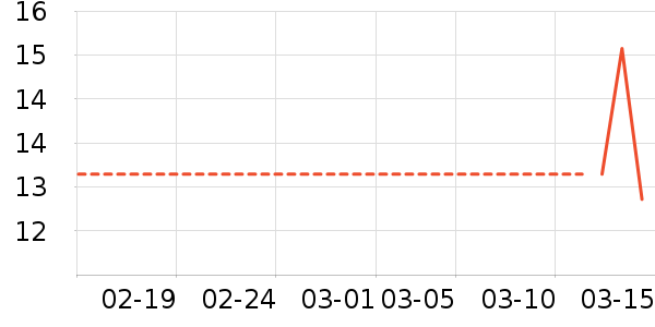 ζ��Դ������ʷ�۸�