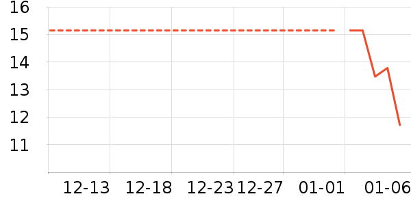 Ůʿ��Ь��ʷ�۸�