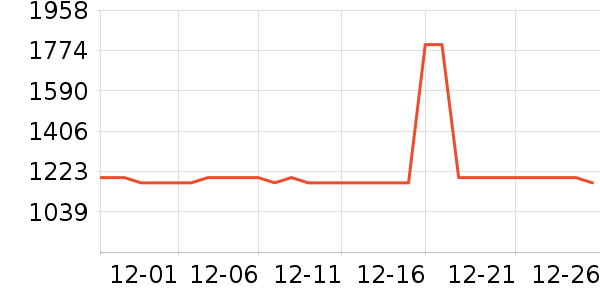 a2Ӥ���̷���ʷ�۸�