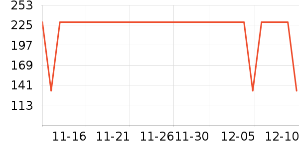 ����������ͯ����/������ʷ�۸�