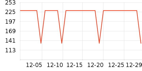 ����������ͯ����/������ʷ�۸�