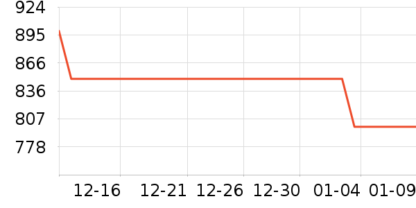 �޼������ʷ�۸�