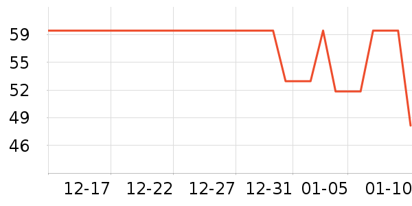 ������/˿����ʷ�۸�