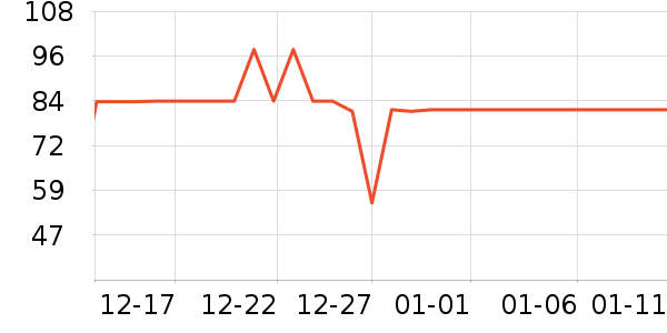 ��������ʷ�۸�