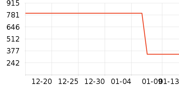 �����ᴽ�ʴ���/������ʷ�۸�