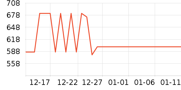 ȫ�Ѵ�����ʷ�۸�