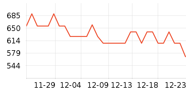 ��ϣ�ͻ����װ��ʷ�۸�