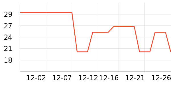 ����������ʷ�۸�