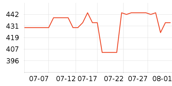 �Ϳ��˶�Ь��ʷ�۸�