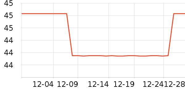 ����Ůװ��ʷ�۸�